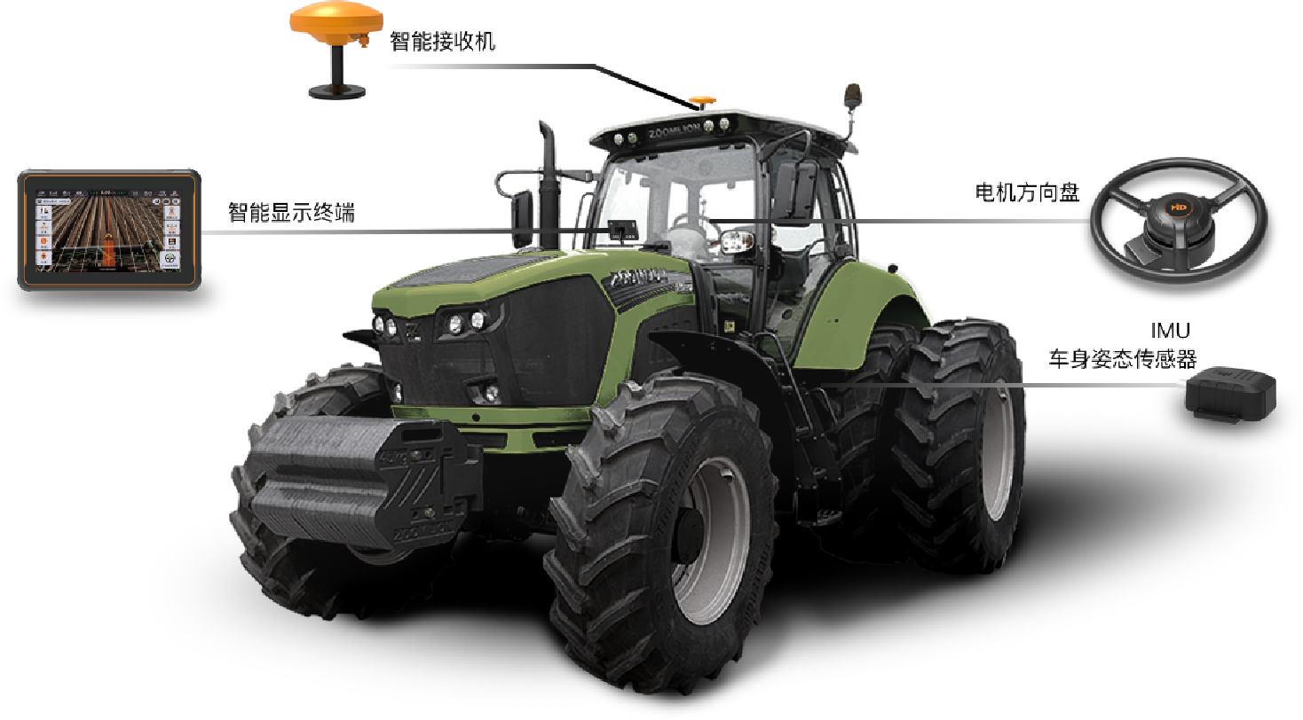 La revolución agrícola: el poder de los sistemas GPS para tractores